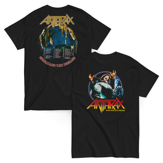 ANTHRAX-GTP-06-01